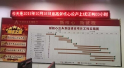 聯手農發行，長亮科技強助力國家政策性銀行成功投產新核心