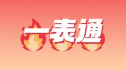 長亮科技“一表通”，這幾家銀行已經用上啦！